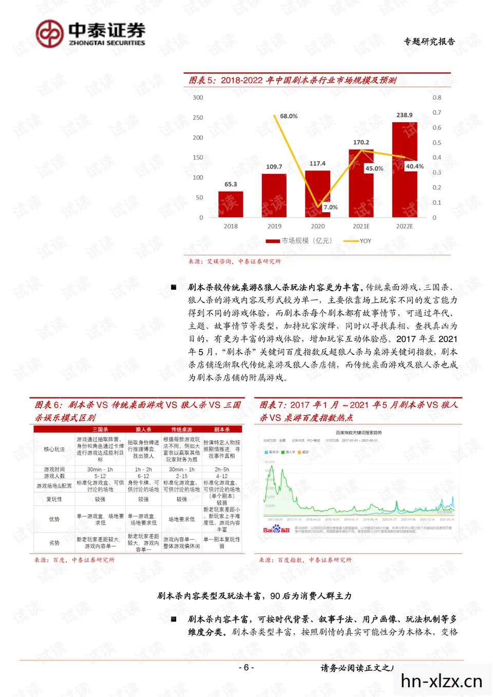 剧本杀，解锁娱乐新风尚，重塑社交新体验