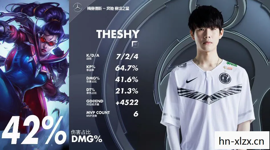 TheShy,电竞传奇的崛起之路 TheShy,电竞传奇的崛起之路