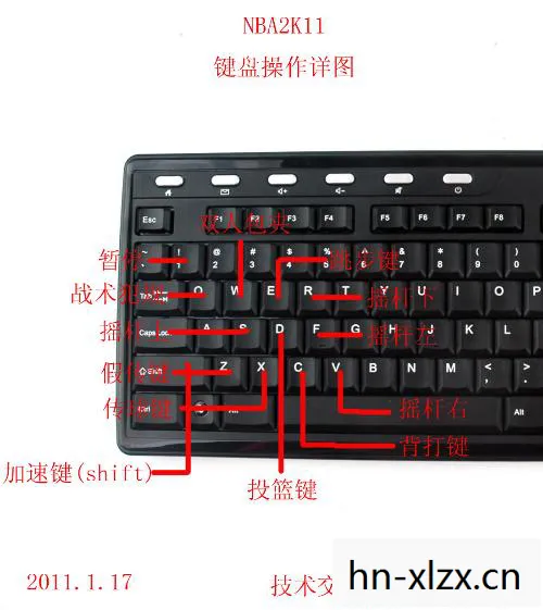 nba2k11键盘键位图,NBA 2K11,经典篮球游戏的传奇篇章 nba2k11键盘键位图,NBA 2K11,经典篮球游戏的传奇篇章