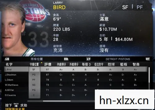 NBA 2K12，解锁无限可能的修改器
