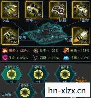 战士天赋,打造无敌战斗力的关键 战士天赋,打造无敌战斗力的关键