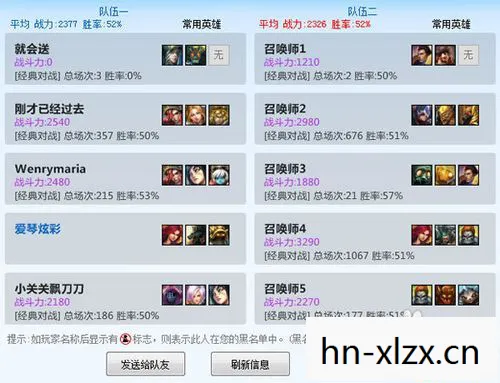 战斗力在LOL中的意义与提升策略