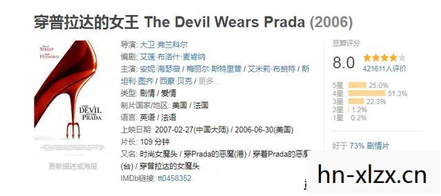 金刚川豆瓣评分是多少图片