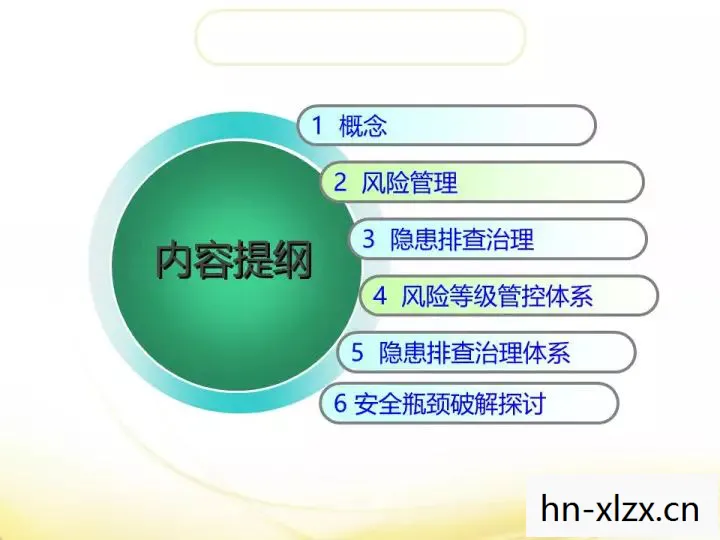 策略与管理的艺术图片