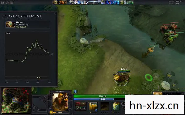 Dota 2 7.0改动,重塑游戏平衡,引领全新战术风潮 Dota 2 7.0改动,重塑游戏平衡,引领全新战术风潮