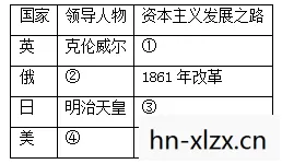 宵宫突破材料清单,打造强大角色的关键要素 宵宫突破材料清单,打造强大角色的关键要素