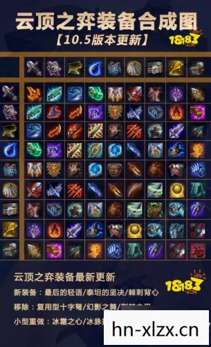 云顶之弈国服上线时间,云顶之弈国服,策略与智慧的巅峰对决 云顶之弈国服上线时间,云顶之弈国服,策略与智慧的巅峰对决