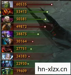 dota2 春季赛中国区预选赛,Dota2春季赛预选赛,战火重燃,群雄逐鹿 dota2 春季赛中国区预选赛,Dota2春季赛预选赛,战火重燃,群雄逐鹿