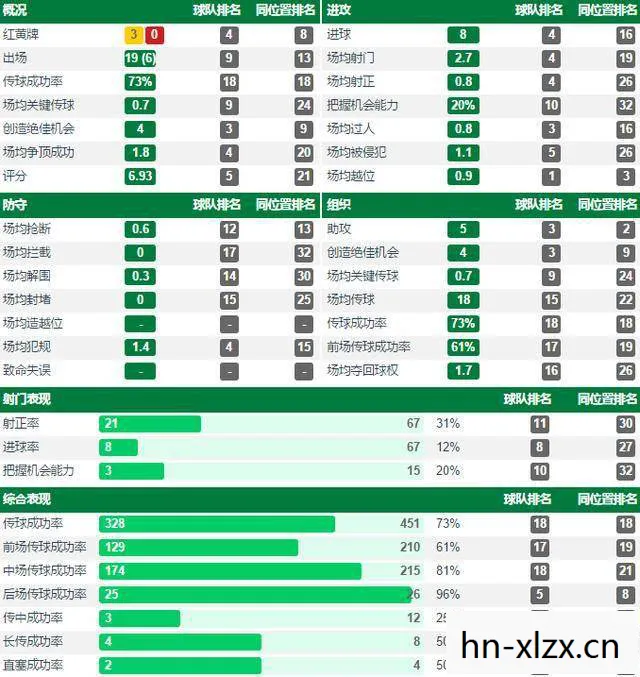国足排名降至75,深度剖析背后的原因与未来展望 国足排名降至75,深度剖析背后的原因与未来展望