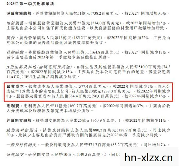 B站被告，B站被告，版权争议下的挑战与应对