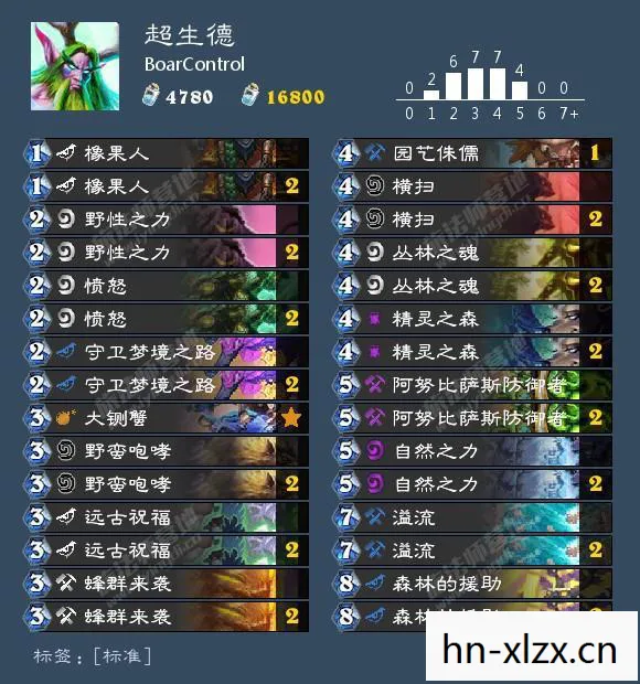 炉石传说，世界排名第一的奥秘