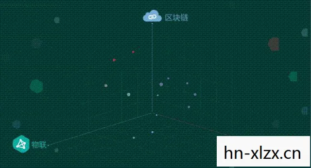 链在一起,探索区块链技术的无限可能 链在一起,探索区块链技术的无限可能