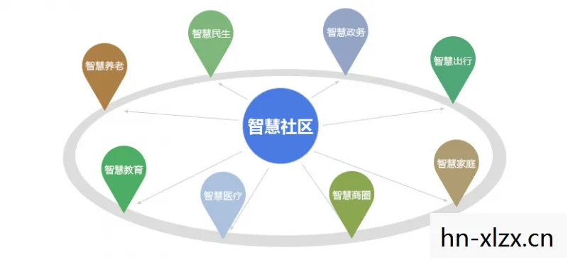 策略经营类游戏，智慧与策略的碰撞