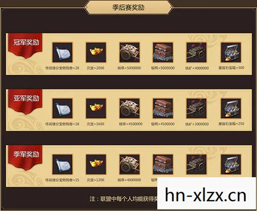 三国群英6,重温经典,再燃战火 三国群英6,重温经典,再燃战火