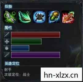 深海中的霸主，解析英雄联盟中的首领之傲厄加特