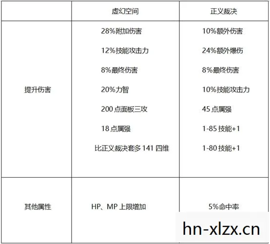 强化基础精通,提升个人技能与职业竞争力的关键 强化基础精通,提升个人技能与职业竞争力的关键