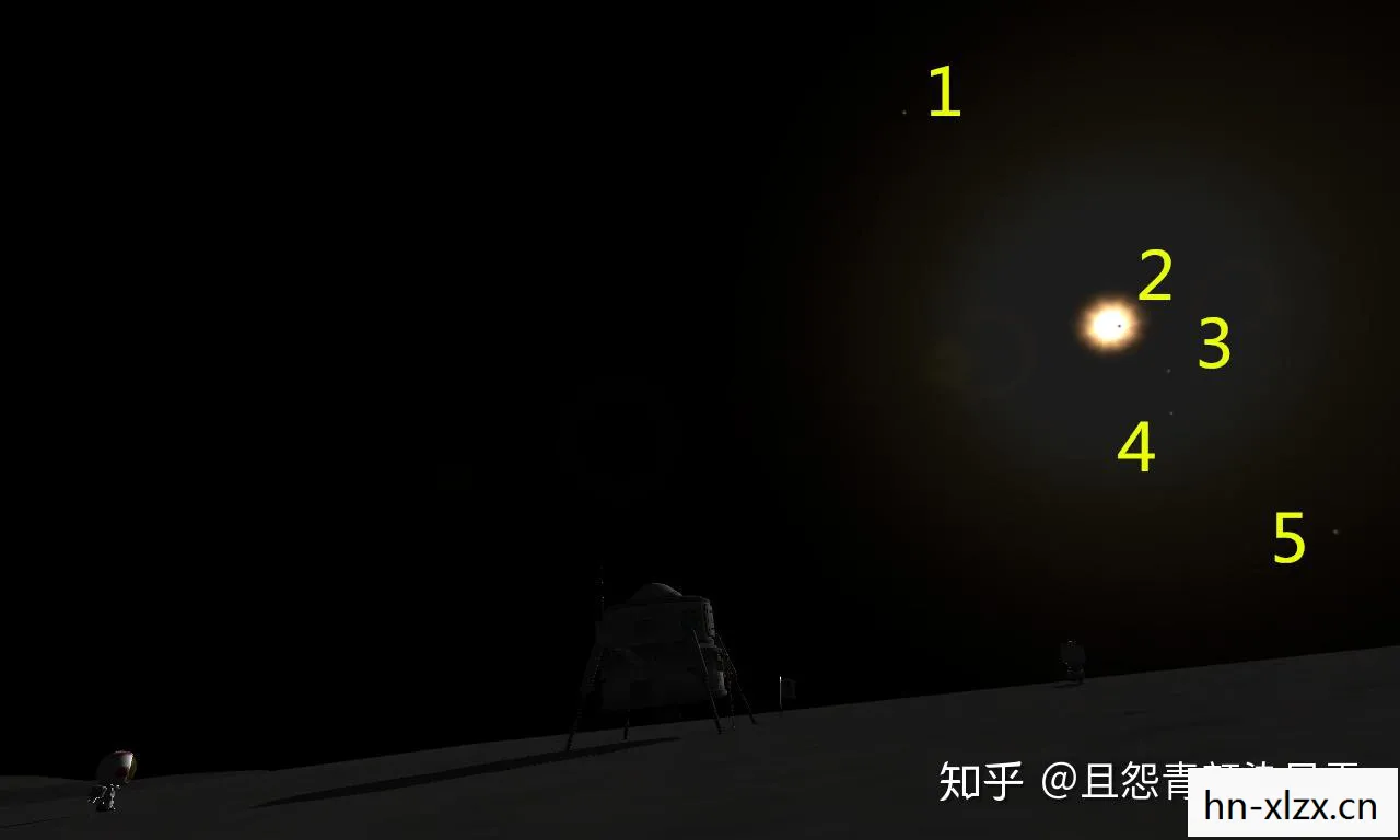 坎巴拉太空计划2，坎贝拉的太空计划，探索宇宙的新篇章