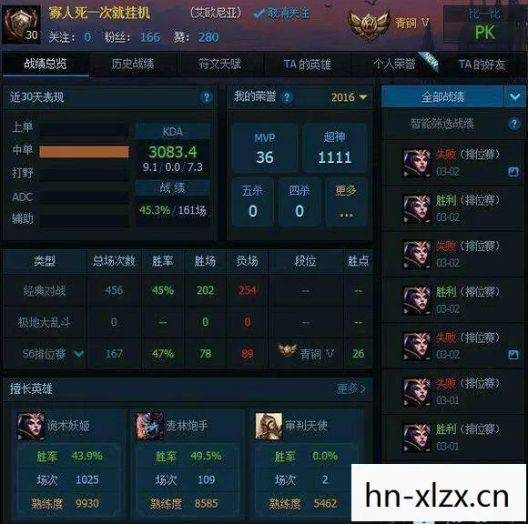 夜鹰行动游戏代码，夜鹰行动修改器，游戏乐趣的新维度