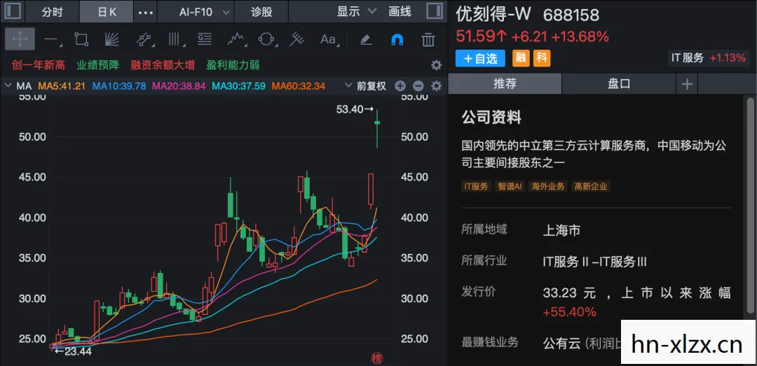 000796股票股吧,000796股票,深度解析与未来展望 000796股票股吧,000796股票,深度解析与未来展望