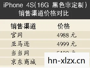 苹果水货手机报价单，iPhone 4 水货价格全解析，为何它比官方渠道更便宜？