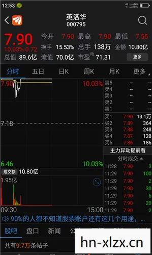 洛英华股票,洛英,一段传奇的旅程 洛英华股票,洛英,一段传奇的旅程