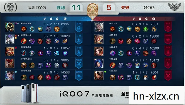 jeadong获得冠军，游戏中的jeadong现象，如何理解并应对游戏中的不公平竞争