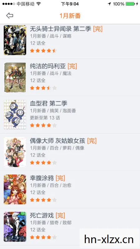2015年一月新番列表，2015年一月新番，回顾与总结