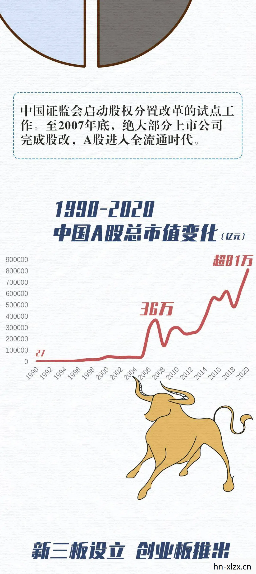 数字背后的故事与启示图片
