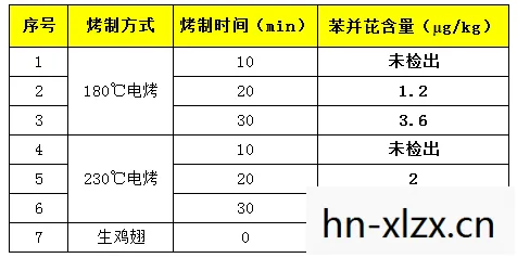 15厘米得对照物,对照物,定义、作用与在日常生活中的应用 15厘米得对照物,对照物,定义、作用与在日常生活中的应用