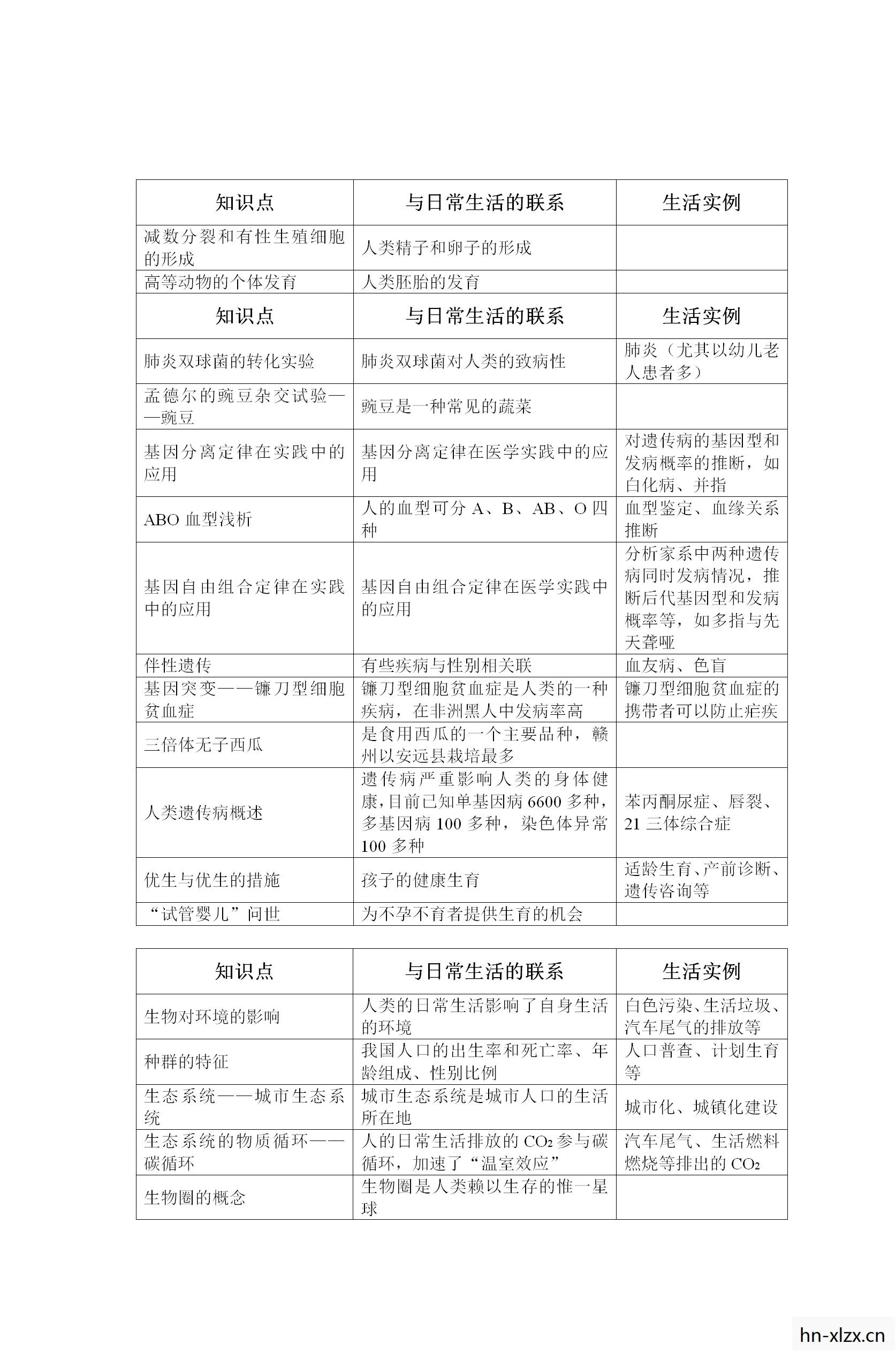 15厘米得对照物,对照物,定义、作用与在日常生活中的应用 15厘米得对照物,对照物,定义、作用与在日常生活中的应用