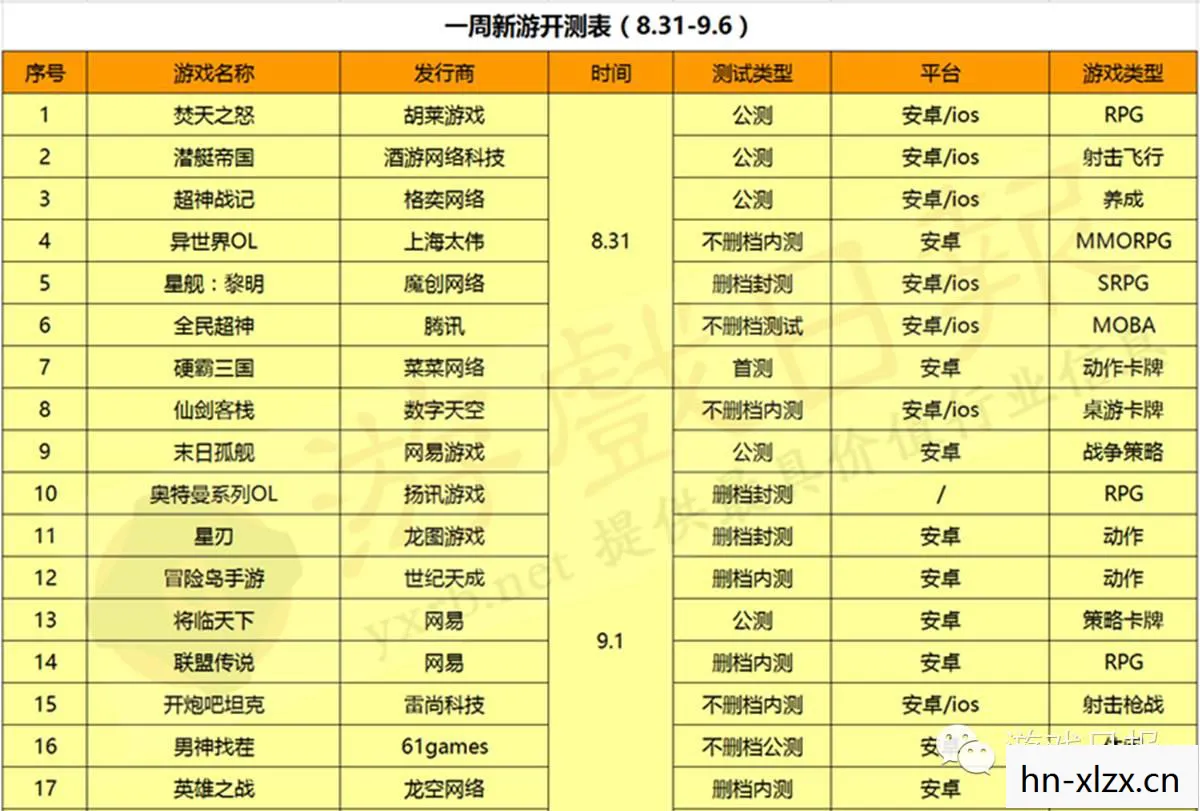 p5r课堂问题答案汇总，探索P5R的世界，一款RPG游戏的魅力与深度