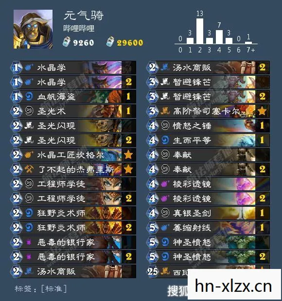 炉石传说 新卡组,炉石传说卡组构建指南,打造你的专属套牌 炉石传说 新卡组,炉石传说卡组构建指南,打造你的专属套牌