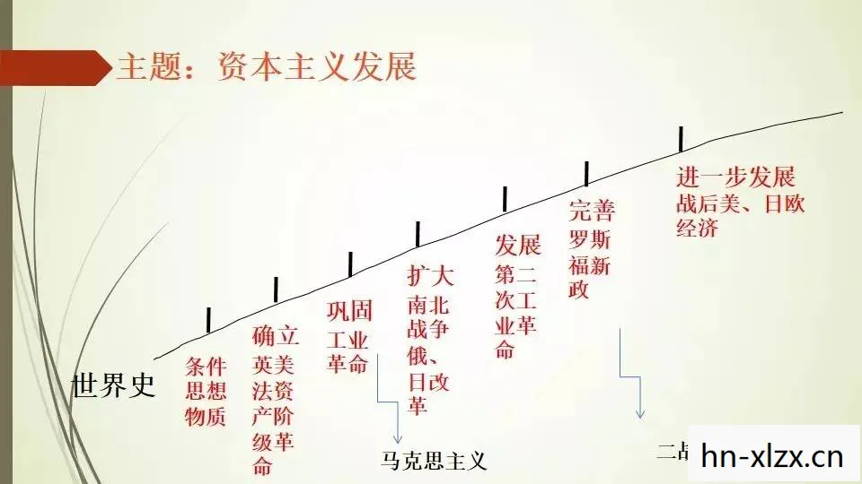 要塞的拼音,要塞,历史与战略中的关键节点 要塞的拼音,要塞,历史与战略中的关键节点