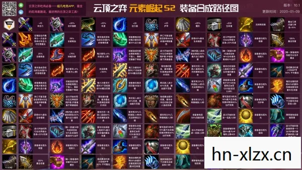 云顶之奕，云顶之弈，策略与运气的完美融合