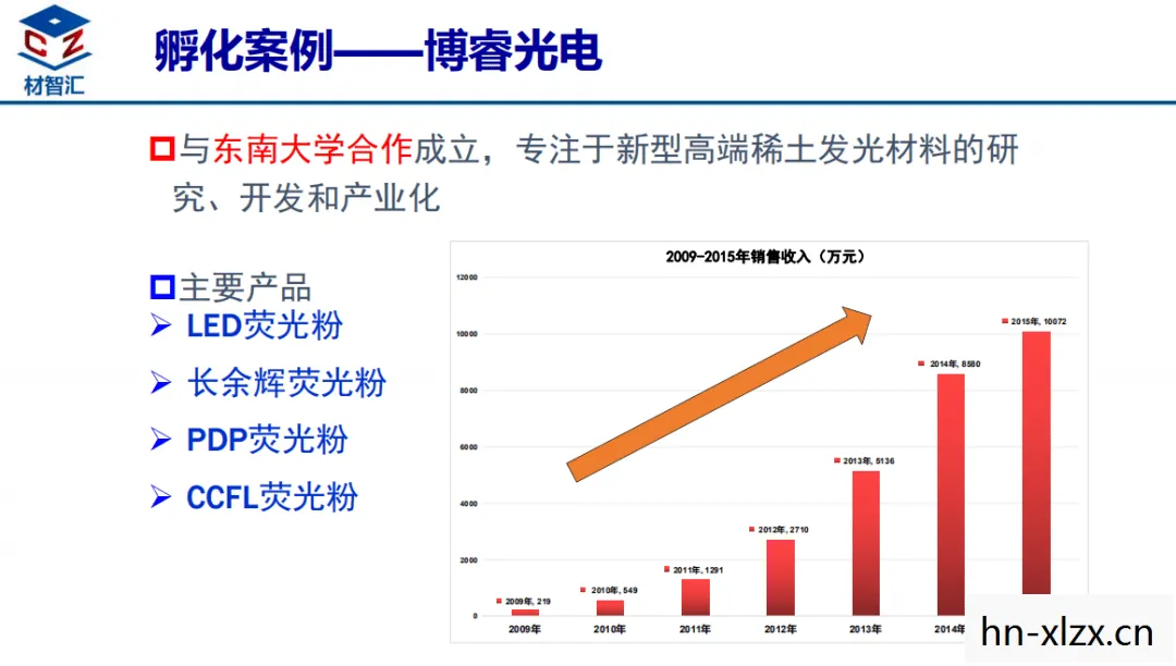 fc24经理模式，探索FC24，从概念到实践，了解这一前沿技术的奥秘