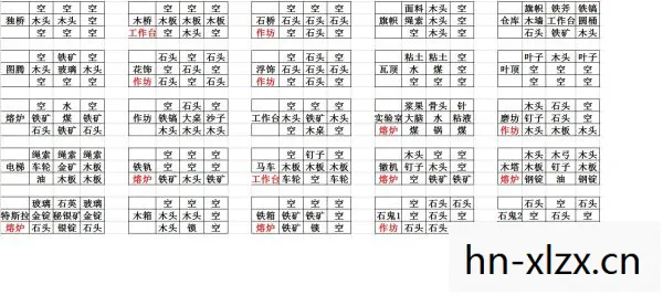 我的世界合成表大全(最新完整版),我的世界合成表大全,打造你的专属世界 我的世界合成表大全(最新完整版),我的世界合成表大全,打造你的专属世界