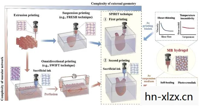3d推荐号今晚专家预测最准确，3D打印技术，重塑未来的创新力量