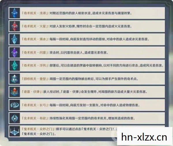 机关棋谭 攻略,机关棋谭攻略,打造无懈可击的防御体系 机关棋谭 攻略,机关棋谭攻略,打造无懈可击的防御体系