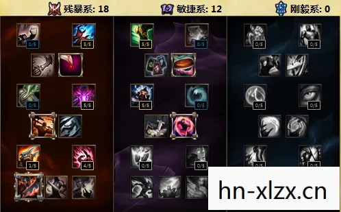 新版天赋加点攻略,新版天赋加点,解锁你的角色潜能 新版天赋加点攻略,新版天赋加点,解锁你的角色潜能