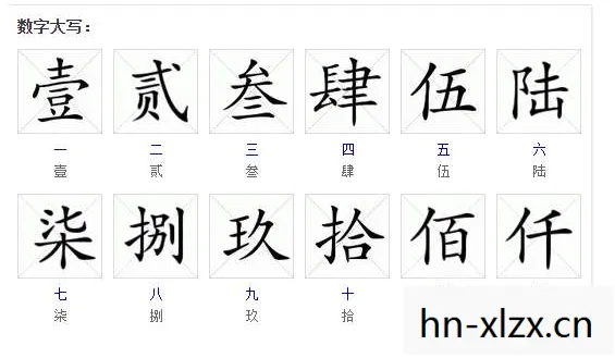 数字背后的故事与启示图片