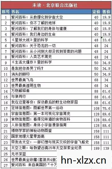 一场意外的惊喜与回馈图片