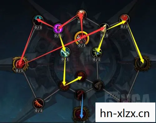 探索魔兽世界中的死亡骑士天赋系统图片