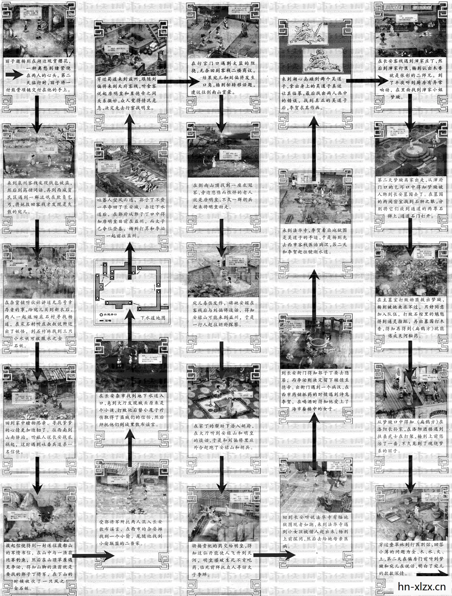 解锁隐藏剧情与角色发展图片