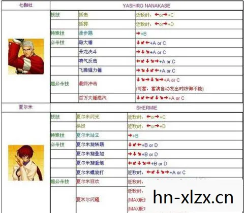 拳皇电脑出招表1.85，拳皇13电脑出招表详解