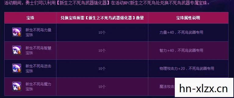 不死鸟永恩，不死鸟的恩泽