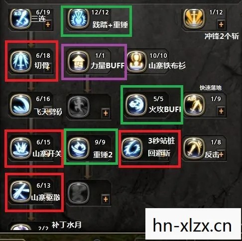 龙之谷复仇者加点2020，龙之谷复仇者加点攻略，打造最强战斗力的关键