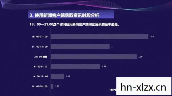 游迅网下载，又讯网，探索数字时代的新闻与信息传播