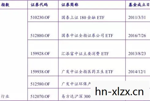 eft基金，EFT，解锁高效情绪管理的神奇钥匙