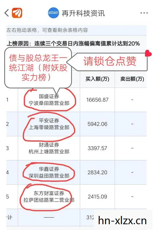 eft基金，EFT，解锁高效情绪管理的神奇钥匙