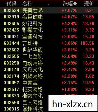 黑神话悟空销量多少图片